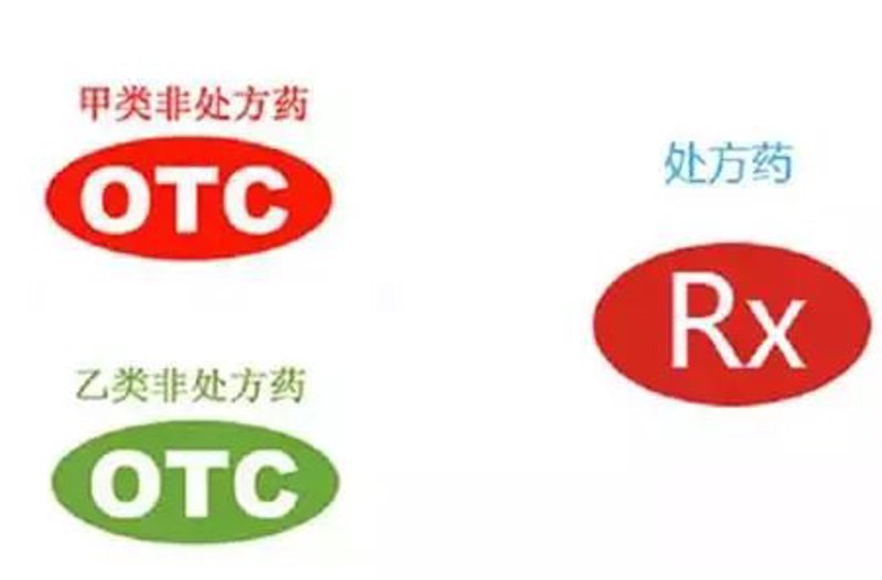 药品批发行业的常见痛点与解决方案